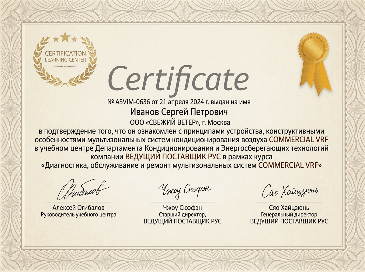 Сертификат авторизации KUGOO